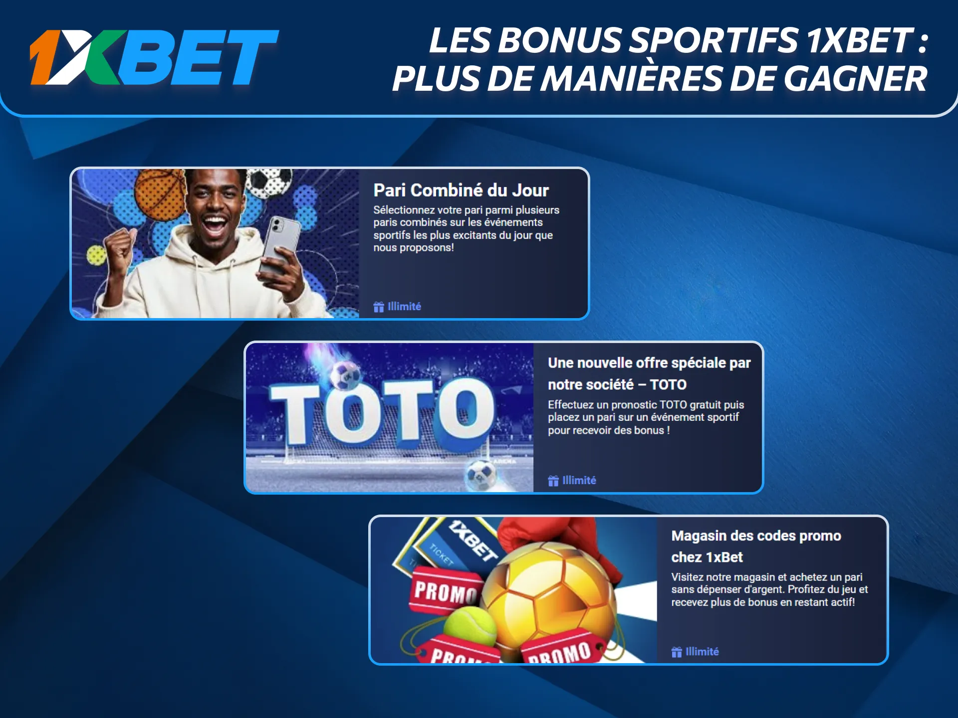 Les bonus sportifs 1xBet offrent plus de chances aux joueurs ivoiriens.