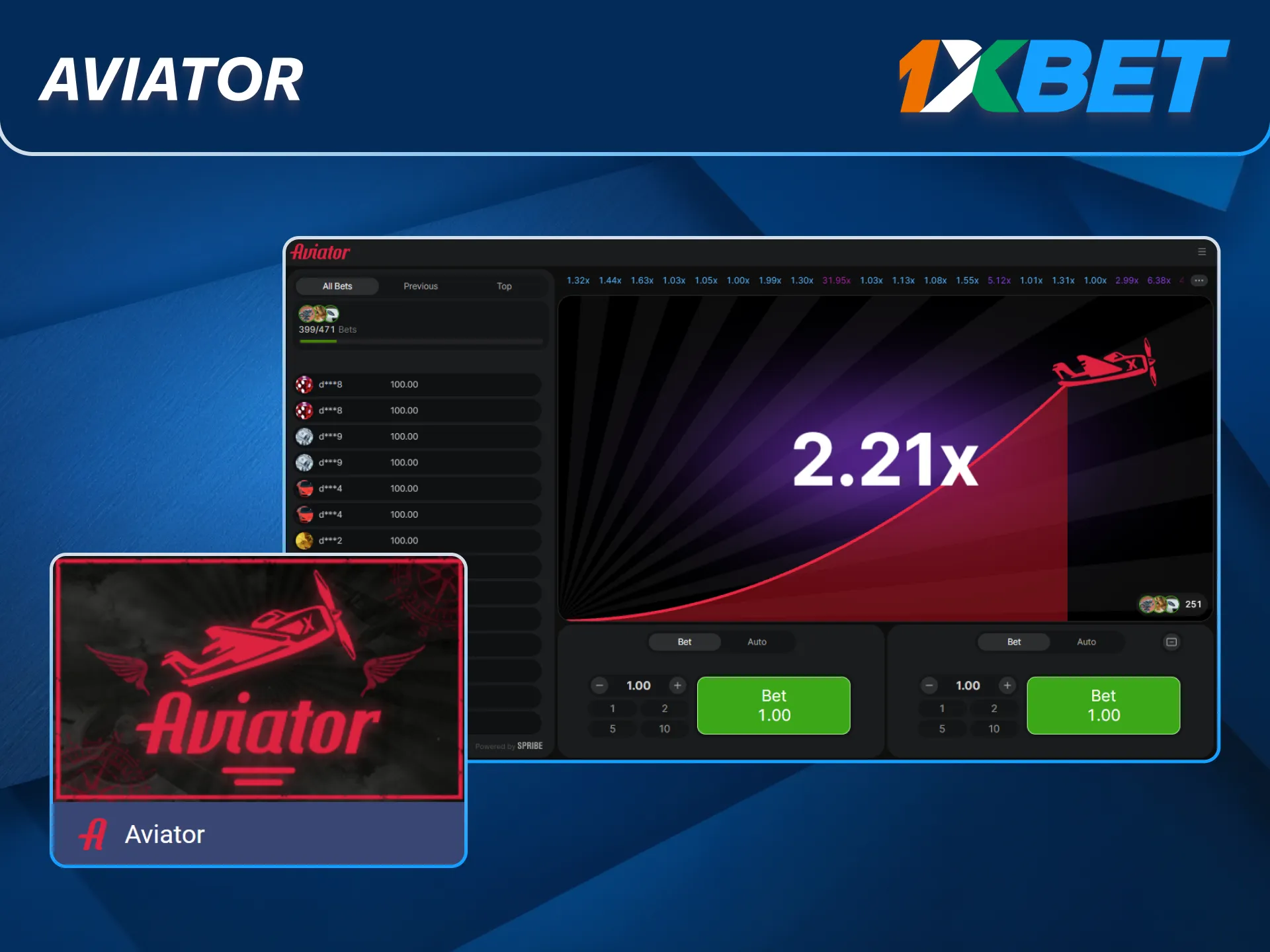 En Côte d’Ivoire, le jeu Aviator sur 1xBet connaît un grand succès.