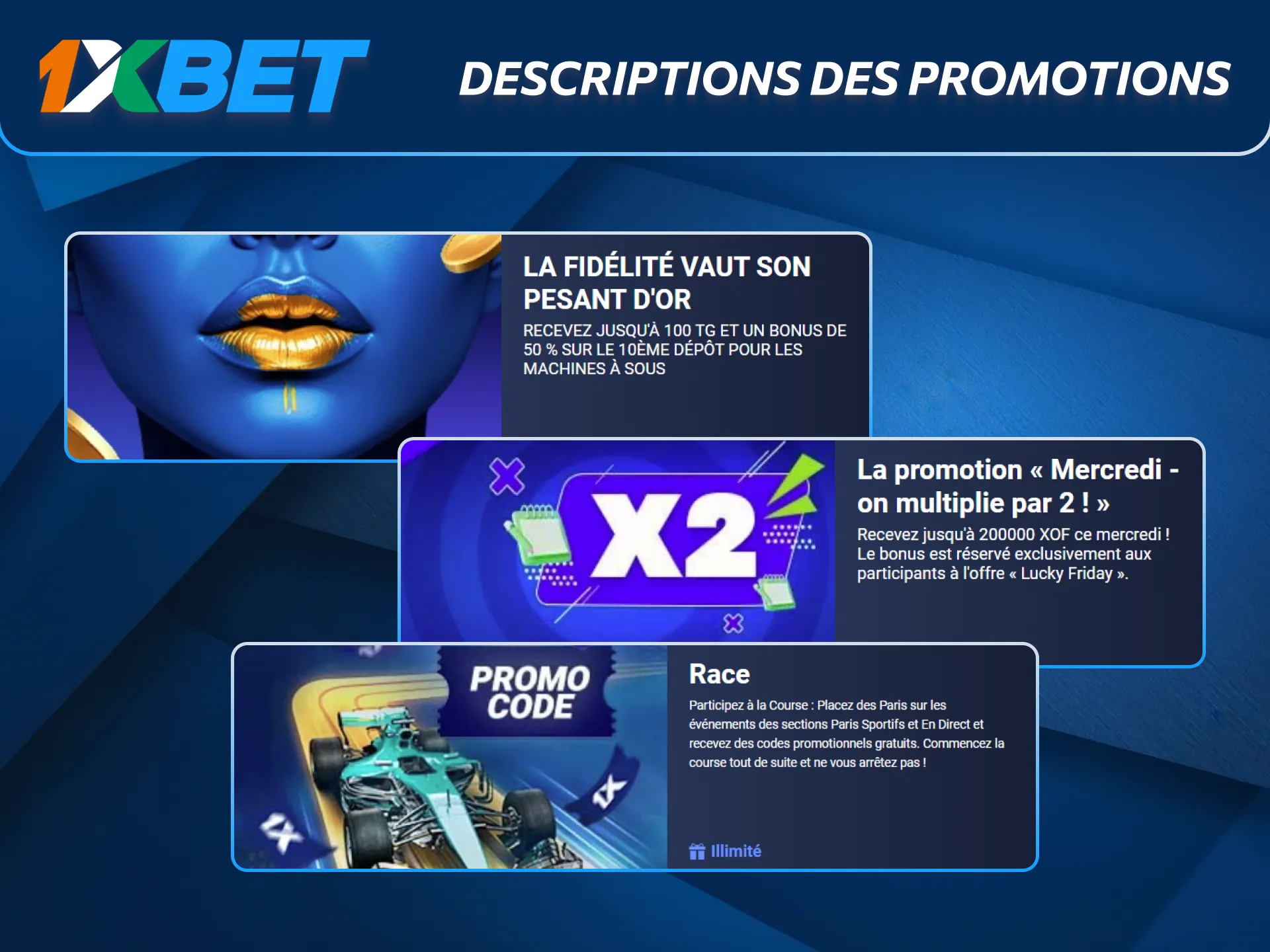 Les descriptions des promotions 1xBet aident les joueurs à mieux choisir.